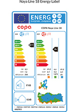 Enerji Etiketi - COPA Naya Line 18.000 BTU